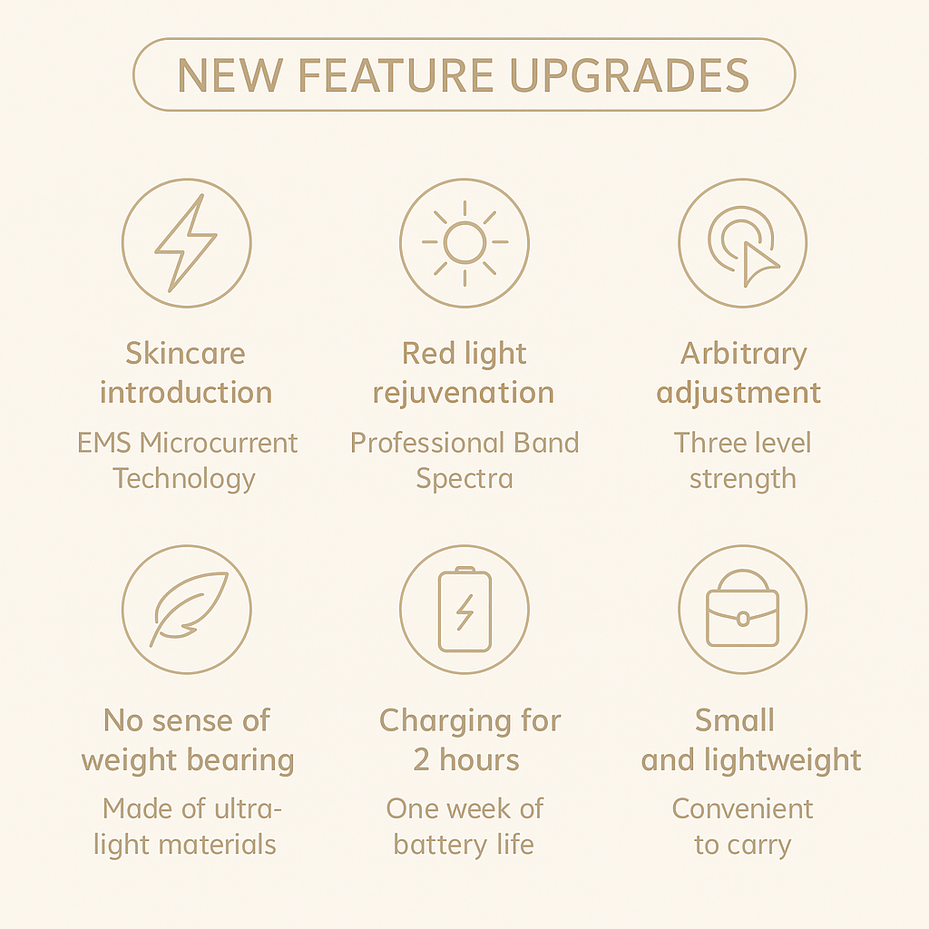 Red Light Eye Massager – Dark Circle, Puffiness & Eye Fatigue Relief Device