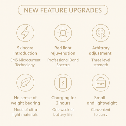 Red Light Eye Massager – Dark Circle, Puffiness & Eye Fatigue Relief Device