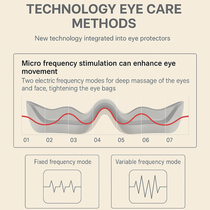 Under eye massager designed to reduce puffiness and tired eyes